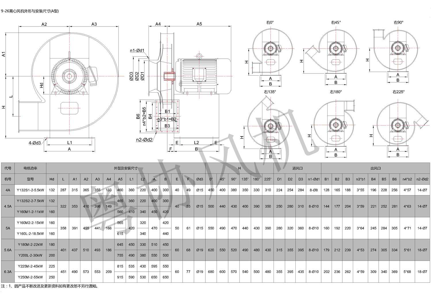 1537514431404799.jpg 9-26离心风机A.jpg